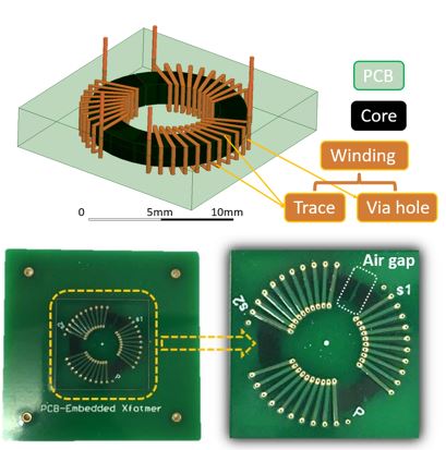 Designed printed circuit board of an integrated transformer