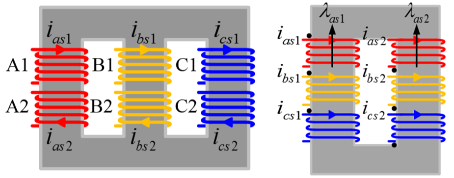 Image of size comparison between proposed coupled inductor and conventional coupled inductor
