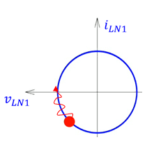 Image of Inductor phase plane of E. Yang