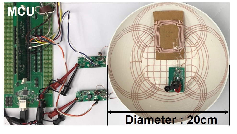 Image of omnidirectional wireless power transfer system experiment setup.