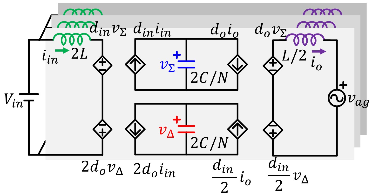 Image of proposed decoupled ΣΔ model.