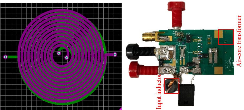 Converter circuit and hardware prototype