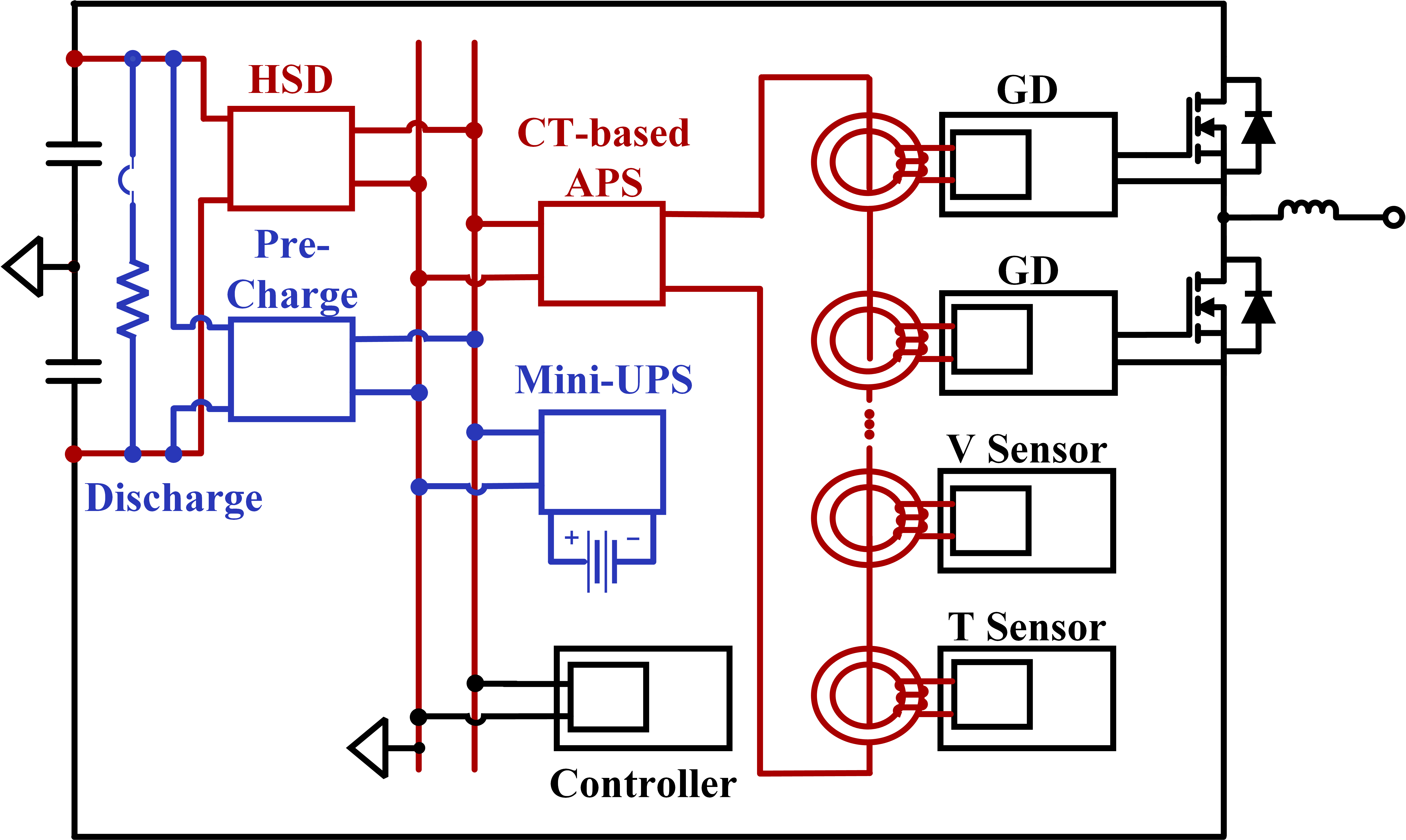 Proposed Auxiliary Power Supply