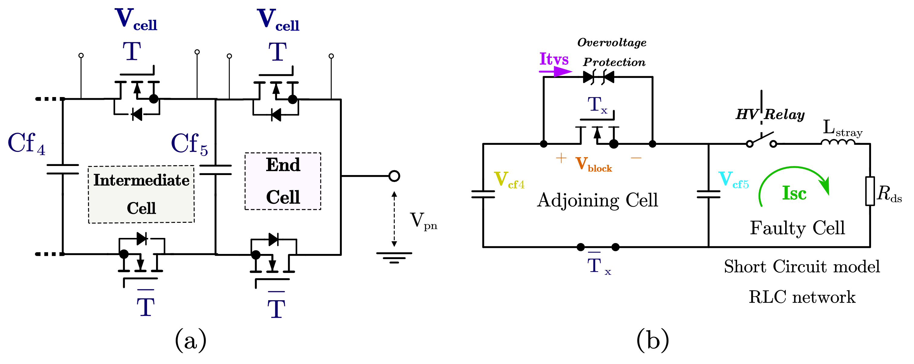Converter test circuit